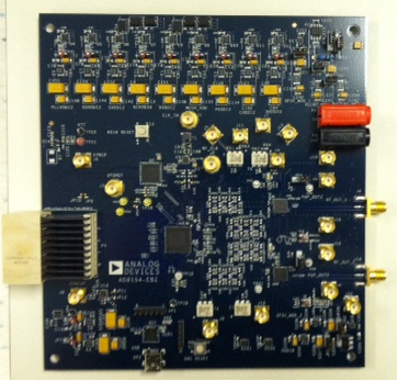 https://media.githubusercontent.com/media/analogdevicesinc/system-level/main/docs/solutions/reference-designs/dac-fmc-ebz/images/9154m6720_figure_2.png