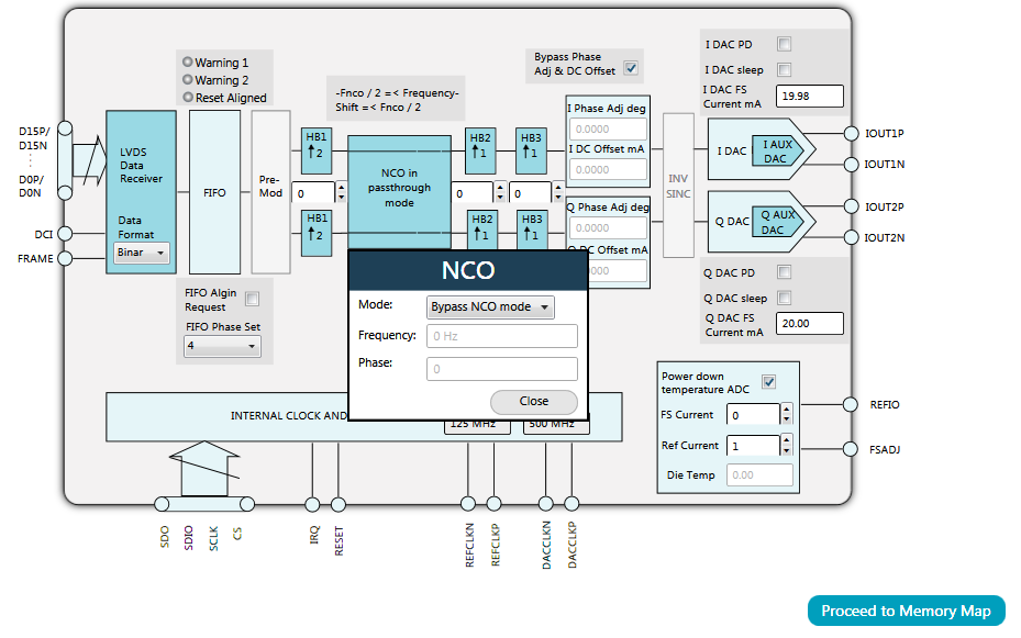 https://media.githubusercontent.com/media/analogdevicesinc/system-level/main/docs/solutions/reference-designs/dac-fmc-ebz/images/ad9122_nco.png