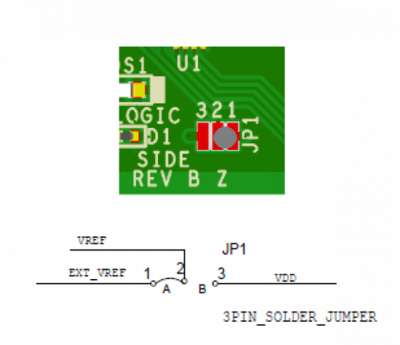 https://media.githubusercontent.com/media/analogdevicesinc/system-level/main/docs/solutions/reference-designs/eval-ad5592R-pmdz/5592-2.png