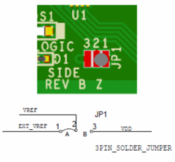 https://media.githubusercontent.com/media/analogdevicesinc/system-level/main/docs/solutions/reference-designs/eval-ad5593r-pmdz/5593-2.png