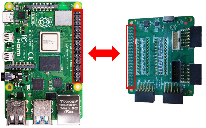 https://media.githubusercontent.com/media/analogdevicesinc/system-level/main/docs/solutions/reference-designs/eval-ad5593r-pmdz/interposer.png