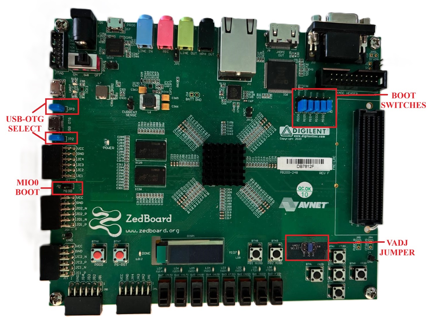 https://media.githubusercontent.com/media/analogdevicesinc/system-level/main/docs/solutions/reference-designs/eval-ad738xfmcz/images/zed_jtag.jpg