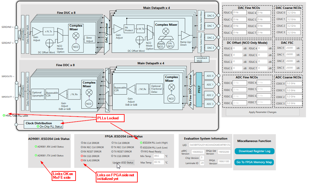 https://media.githubusercontent.com/media/analogdevicesinc/system-level/main/docs/solutions/reference-designs/eval-ad9081/images/ad9081_8_chip_view_after_apply.png