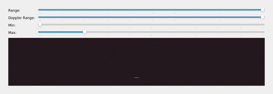 https://media.githubusercontent.com/media/analogdevicesinc/system-level/main/docs/solutions/reference-designs/eval-ad9081/images/radar_gr_ofdmradar_screen.png