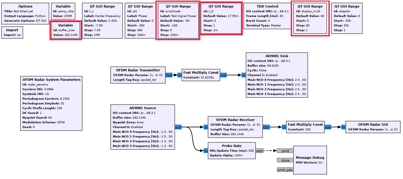 https://media.githubusercontent.com/media/analogdevicesinc/system-level/main/docs/solutions/reference-designs/eval-ad9081/images/radar_gr_ofdmradar_sysparams_annotated.png