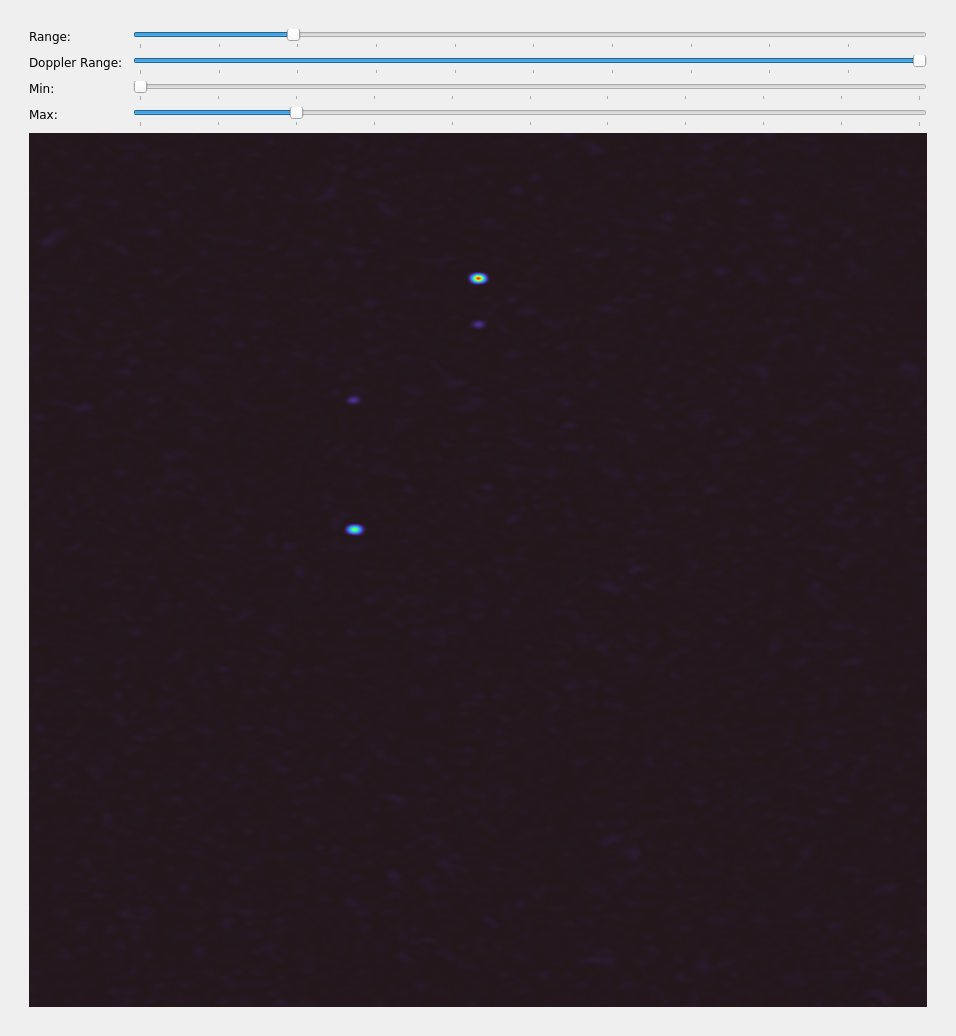 https://media.githubusercontent.com/media/analogdevicesinc/system-level/main/docs/solutions/reference-designs/eval-ad9081/images/radar_ofdmradar-simulation-screen.png