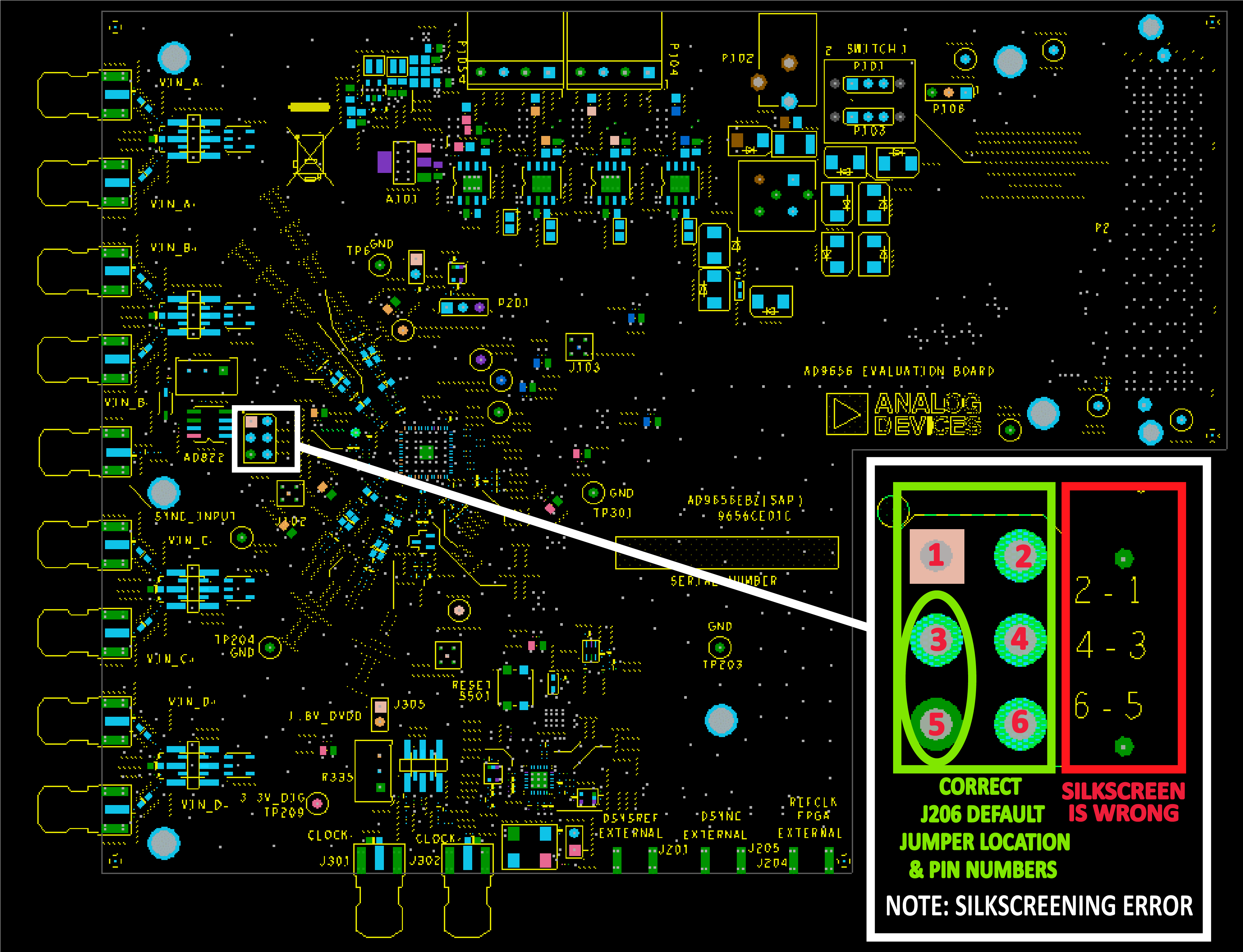 https://media.githubusercontent.com/media/analogdevicesinc/system-level/main/docs/solutions/reference-designs/eval-ad9656/images/ad9656_jumper_location_wiki_figure_3_-_white_box.png