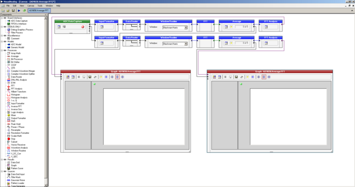 https://media.githubusercontent.com/media/analogdevicesinc/system-level/main/docs/solutions/reference-designs/eval-ad9656/images/ad9656_va_avg_fft_window_2ch_expanded.png