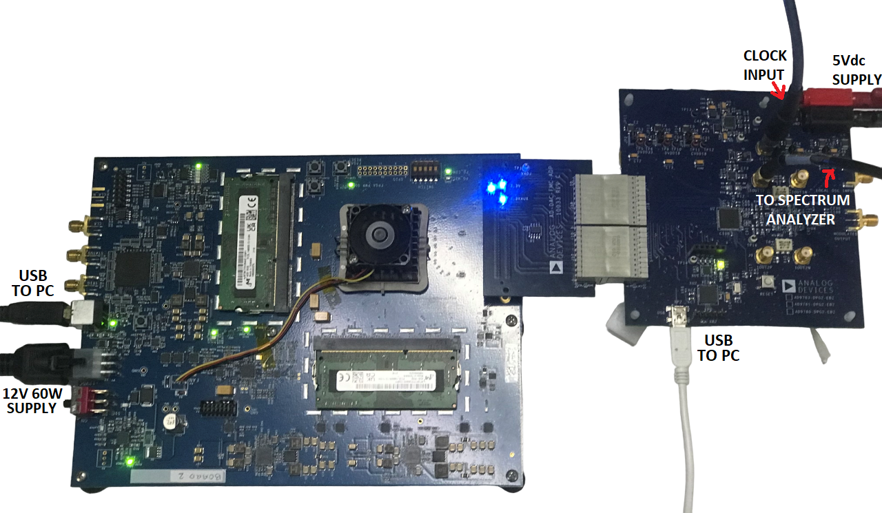 https://media.githubusercontent.com/media/analogdevicesinc/system-level/main/docs/solutions/reference-designs/eval-ad9783/images/ad9783-with-ads7-v2.png