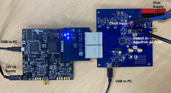https://media.githubusercontent.com/media/analogdevicesinc/system-level/main/docs/solutions/reference-designs/eval-ad9783/images/ad9783-with-sdp-h1.png