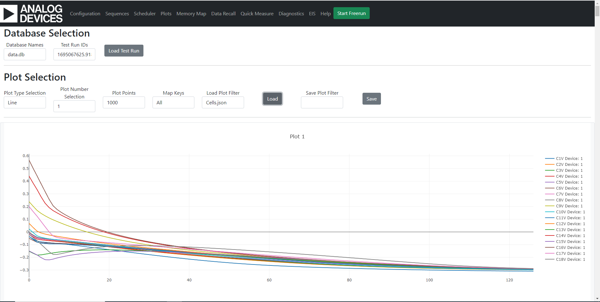 https://media.githubusercontent.com/media/analogdevicesinc/system-level/main/docs/solutions/reference-designs/eval-adbms6830bmsw/software-guide/data_recall.png