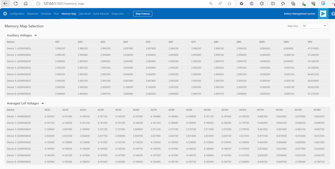 https://media.githubusercontent.com/media/analogdevicesinc/system-level/main/docs/solutions/reference-designs/eval-adbms6830bmsw/software-guide/memory_map_v2.0.0.png