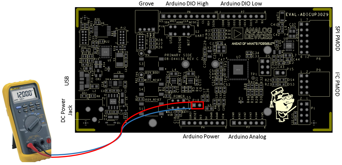 https://media.githubusercontent.com/media/analogdevicesinc/system-level/main/docs/solutions/reference-designs/eval-adicup3029/images/adicup3029_current_measure_with_meter_revc.png