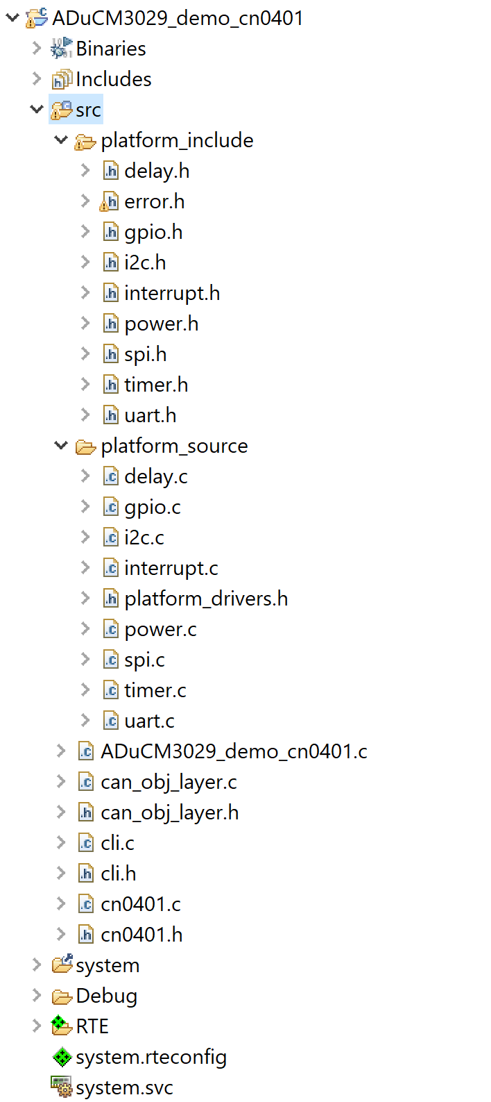 https://media.githubusercontent.com/media/analogdevicesinc/system-level/main/docs/solutions/reference-designs/eval-adicup3029/images/cn0401_project_structure.png