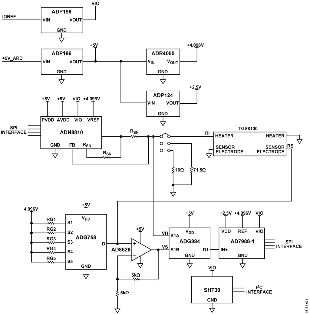 https://media.githubusercontent.com/media/analogdevicesinc/system-level/main/docs/solutions/reference-designs/eval-adicup360/images/cn395_00_1024.gif