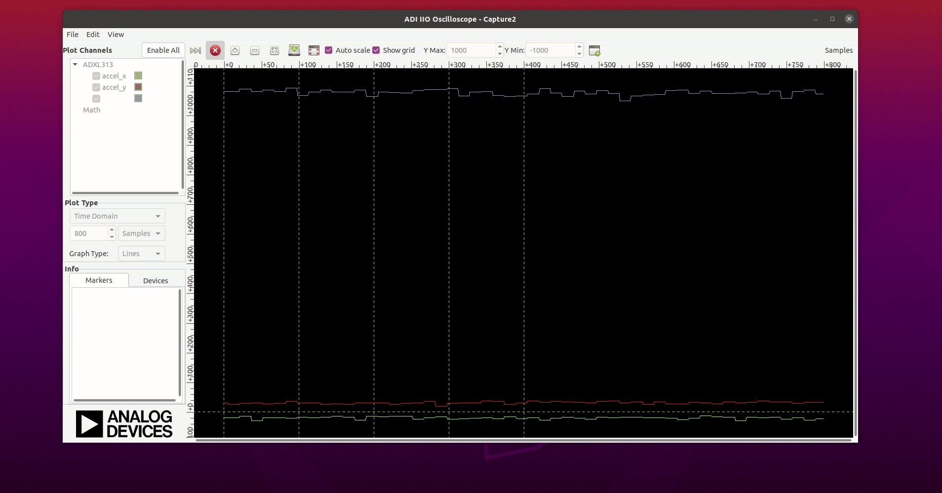 Plot example