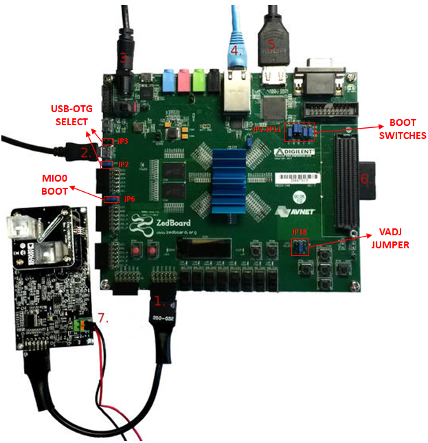 https://media.githubusercontent.com/media/analogdevicesinc/system-level/main/docs/solutions/reference-designs/eval-cn0363-pmdz/images/cn0363_setup.png