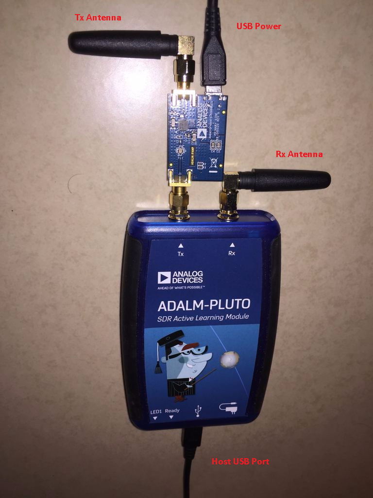 https://media.githubusercontent.com/media/analogdevicesinc/system-level/main/docs/solutions/reference-designs/eval-cn0417-ebz/cn0417.png