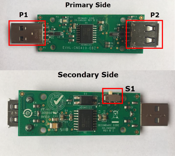 https://media.githubusercontent.com/media/analogdevicesinc/system-level/main/docs/solutions/reference-designs/eval-cn0419-ebz/block_assign.png