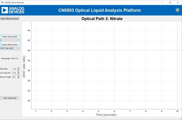 https://media.githubusercontent.com/media/analogdevicesinc/system-level/main/docs/solutions/reference-designs/eval-cn0503-ardz/nitrate-measurement/nitarte_arat1.png
