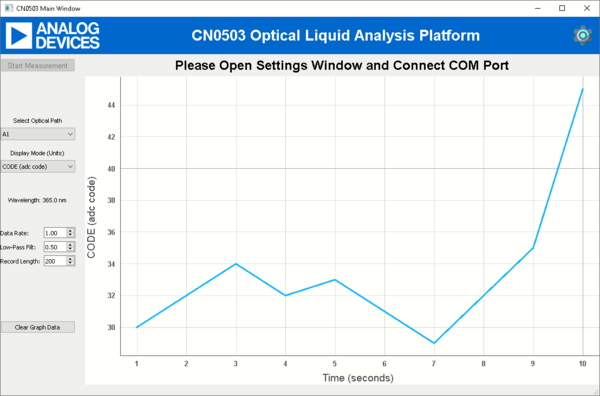 https://media.githubusercontent.com/media/analogdevicesinc/system-level/main/docs/solutions/reference-designs/eval-cn0503-ardz/nitrate-measurement/ph_mainwindow.png