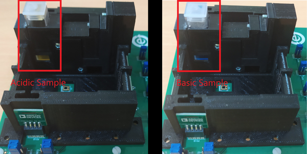 https://media.githubusercontent.com/media/analogdevicesinc/system-level/main/docs/solutions/reference-designs/eval-cn0503-ardz/pH-measurement/ph_samples.png