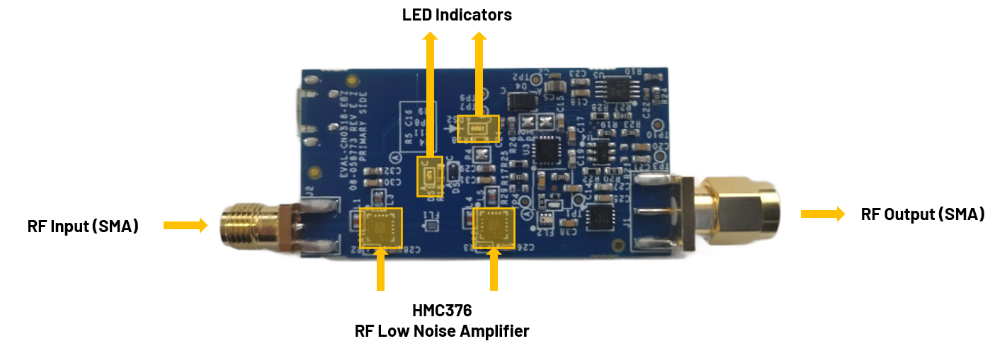 https://media.githubusercontent.com/media/analogdevicesinc/system-level/main/docs/solutions/reference-designs/eval-cn0518-ebz/primary_side.png