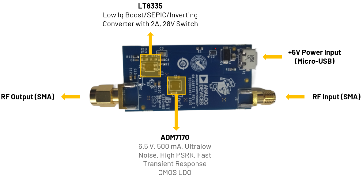https://media.githubusercontent.com/media/analogdevicesinc/system-level/main/docs/solutions/reference-designs/eval-cn0521-ebz/secondary_side.png