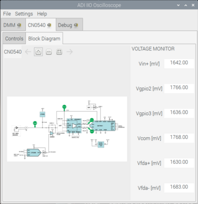 https://media.githubusercontent.com/media/analogdevicesinc/system-level/main/docs/solutions/reference-designs/eval-cn0540-ardz/images/cn0540_iio_oscilloscope_plugin_block_diagram.png