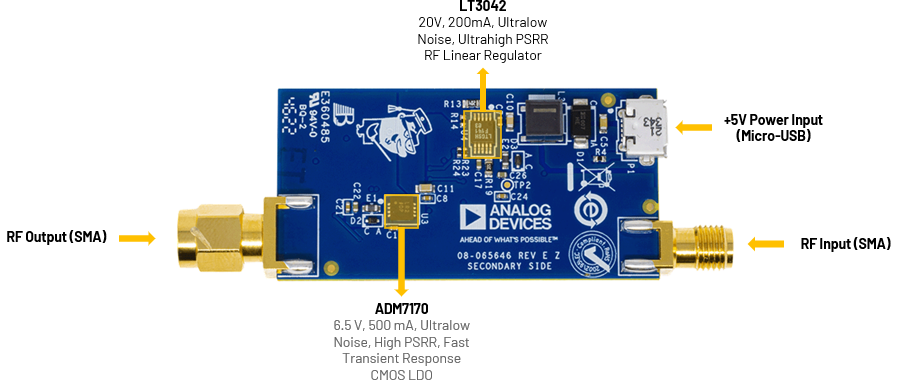 https://media.githubusercontent.com/media/analogdevicesinc/system-level/main/docs/solutions/reference-designs/eval-cn0555-ebz/secondary_side.png