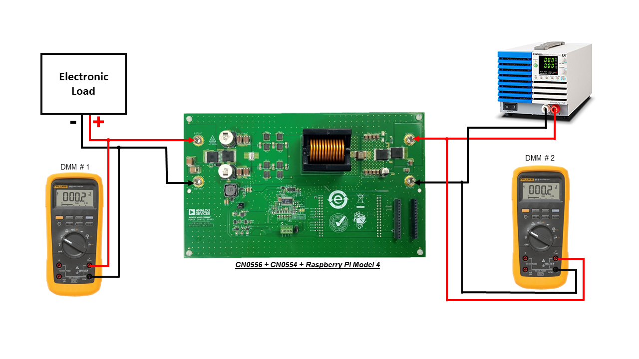 https://media.githubusercontent.com/media/analogdevicesinc/system-level/main/docs/solutions/reference-designs/eval-cn0556-ebz/boost_setup_rpi_556_554.png