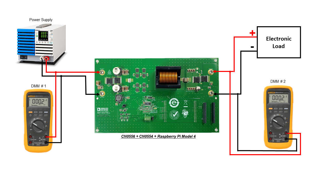 https://media.githubusercontent.com/media/analogdevicesinc/system-level/main/docs/solutions/reference-designs/eval-cn0556-ebz/cn0556_buck_boost_setup.png