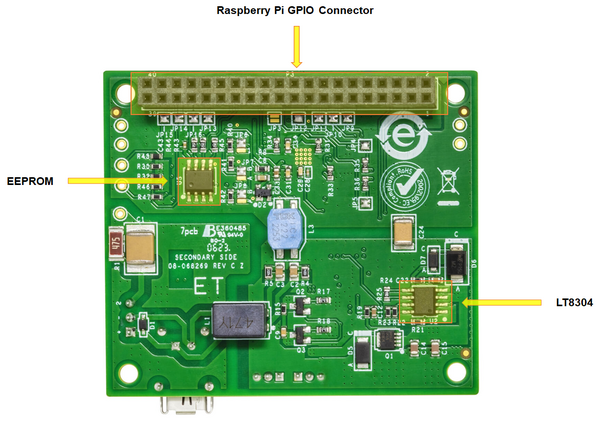 https://media.githubusercontent.com/media/analogdevicesinc/system-level/main/docs/solutions/reference-designs/eval-cn0575-rpiz/eval-cn0575-rpiz-bottom-with-labels.png