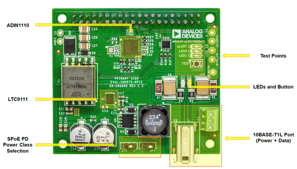 https://media.githubusercontent.com/media/analogdevicesinc/system-level/main/docs/solutions/reference-designs/eval-cn0575-rpiz/eval-cn0575-rpiz-top-with-labels.png