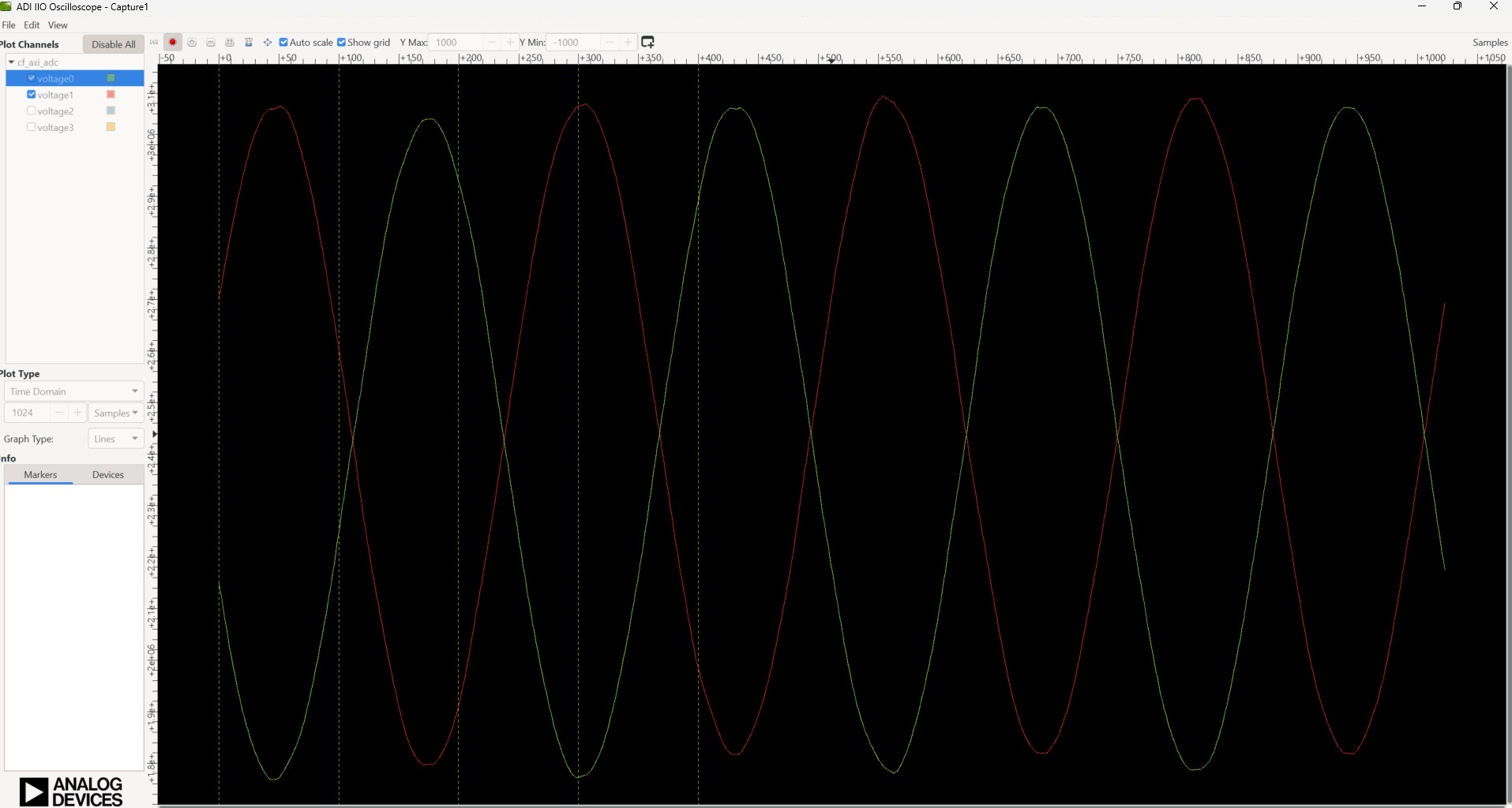 IIO Oscilloscope time-domain capture