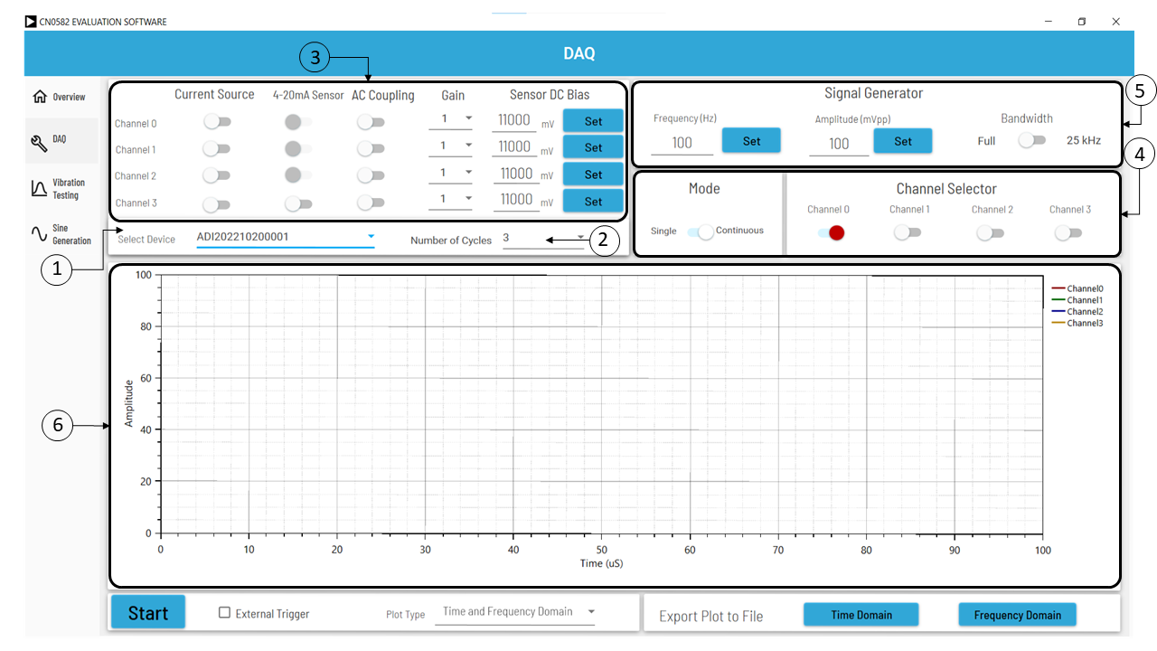 https://media.githubusercontent.com/media/analogdevicesinc/system-level/main/docs/solutions/reference-designs/eval-cn0582-usbz/daq_settings.png
