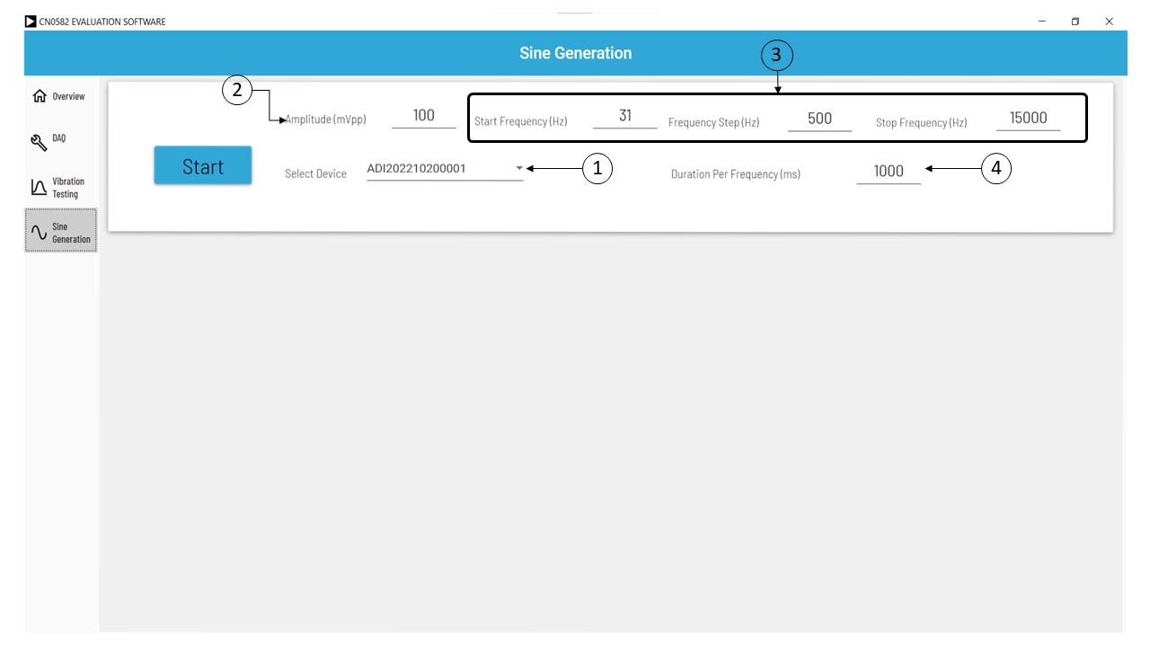 https://media.githubusercontent.com/media/analogdevicesinc/system-level/main/docs/solutions/reference-designs/eval-cn0582-usbz/sine_interf.png