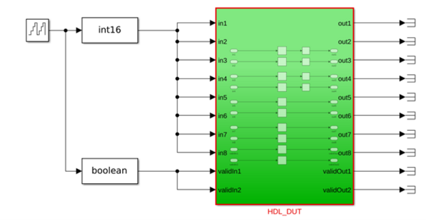 https://media.githubusercontent.com/media/analogdevicesinc/system-level/main/docs/solutions/reference-designs/eval-cn0584-ebz/matlab-configuration/figure6.png