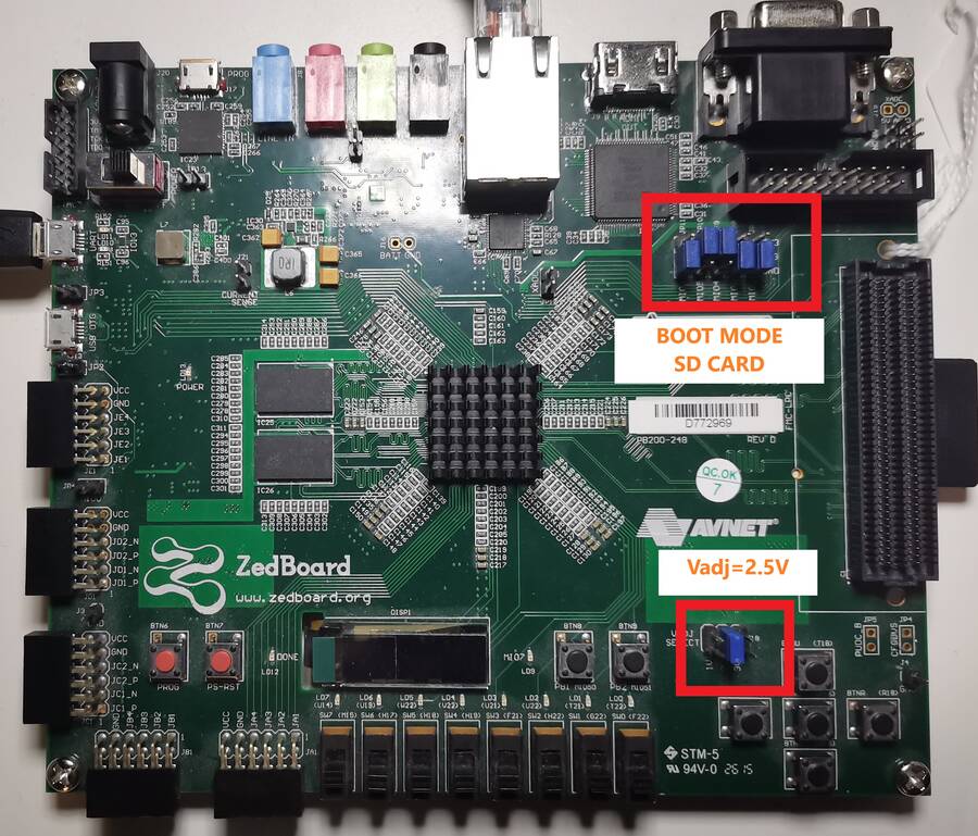 https://media.githubusercontent.com/media/analogdevicesinc/system-level/main/docs/solutions/reference-designs/eval-cn0584-ebz/zed_jumpers.jpg