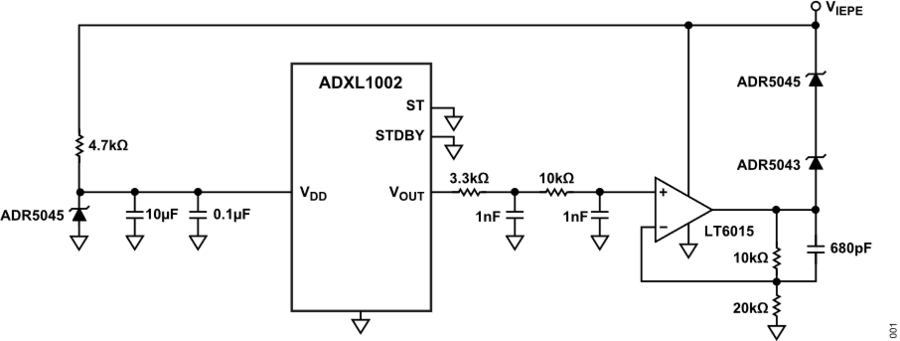 https://media.githubusercontent.com/media/analogdevicesinc/system-level/main/docs/solutions/reference-designs/eval-cn0588-ebz/cn0588_block_diagram.png