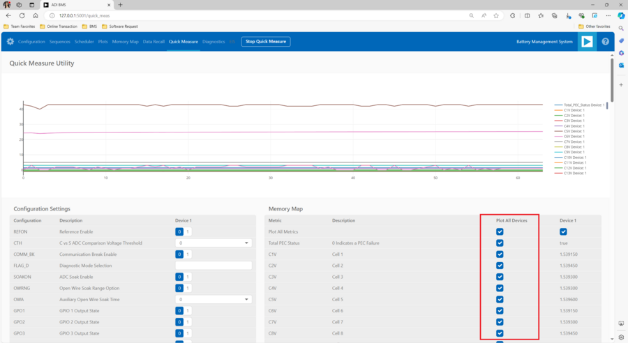 https://media.githubusercontent.com/media/analogdevicesinc/system-level/main/docs/solutions/reference-designs/eval-isomax/hardware_guide/browser_plot_all_devices.png