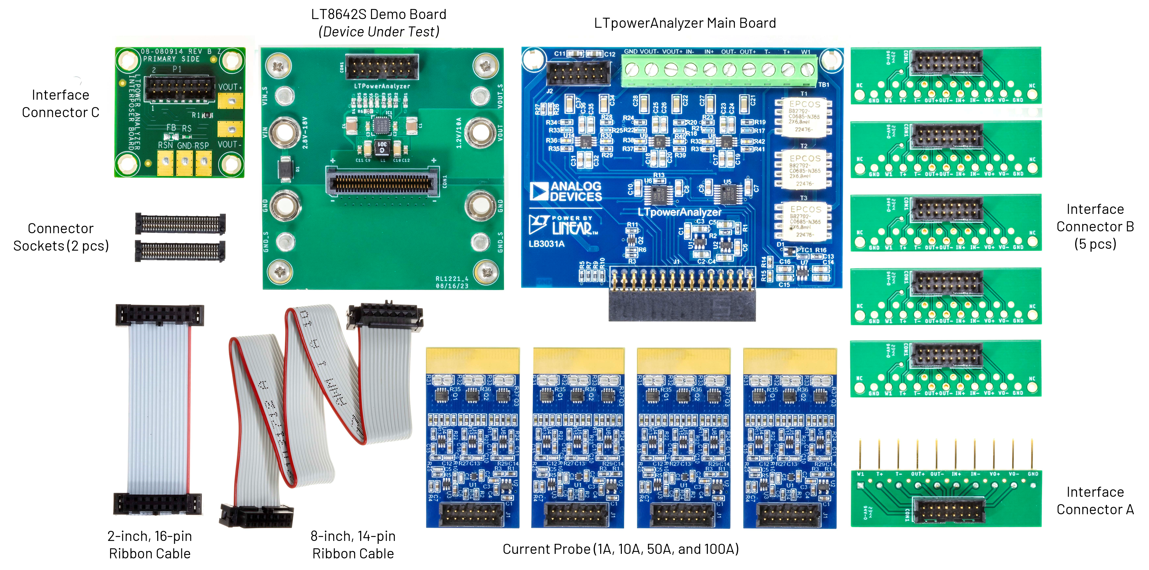 https://media.githubusercontent.com/media/analogdevicesinc/system-level/main/docs/solutions/reference-designs/eval-ltpa-kit/eval-ltpa-kit_package_contents.png