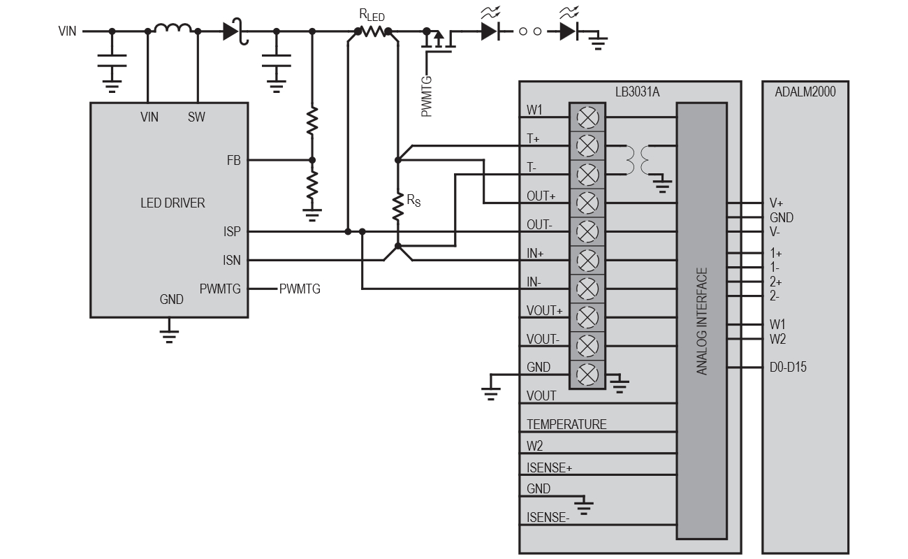 https://media.githubusercontent.com/media/analogdevicesinc/system-level/main/docs/solutions/reference-designs/eval-ltpa-kit/ledriver2.jpg