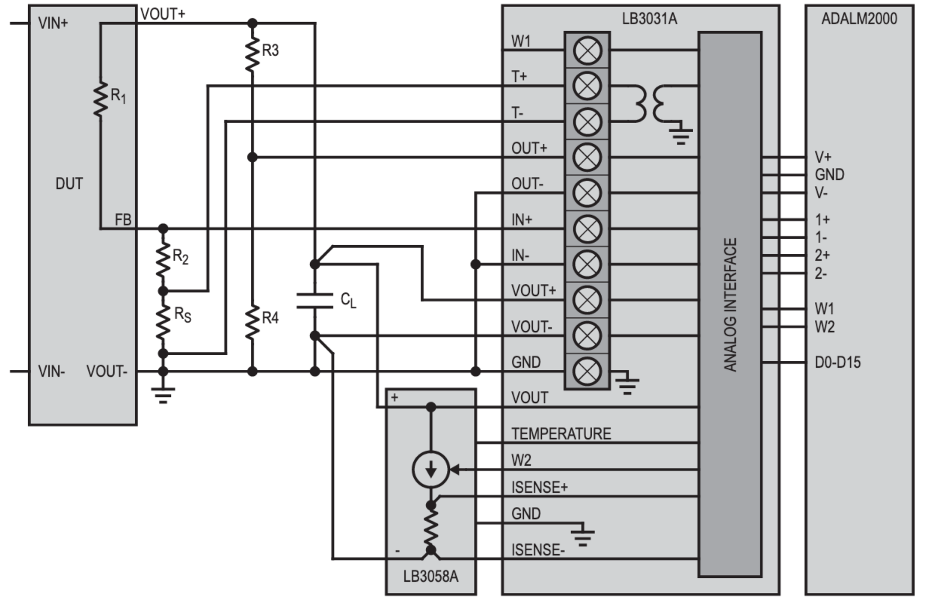 https://media.githubusercontent.com/media/analogdevicesinc/system-level/main/docs/solutions/reference-designs/eval-ltpa-kit/modulebodesetup.png