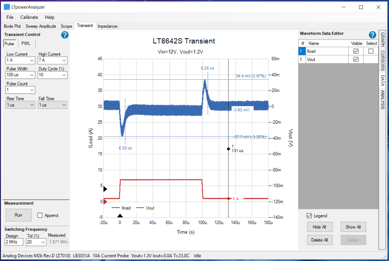 https://media.githubusercontent.com/media/analogdevicesinc/system-level/main/docs/solutions/reference-designs/eval-ltpa-kit/software_guide/lib1_dattab.png