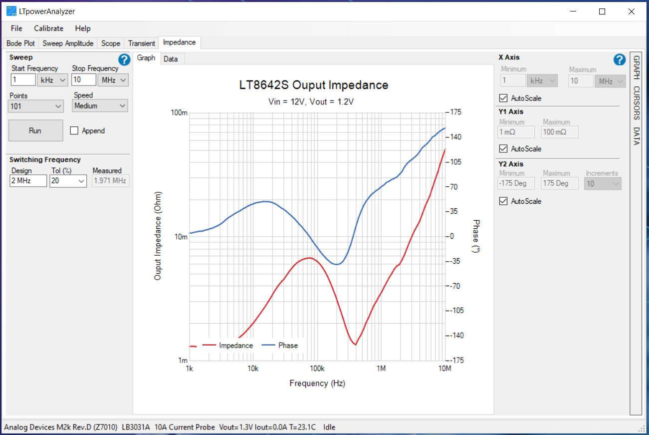 https://media.githubusercontent.com/media/analogdevicesinc/system-level/main/docs/solutions/reference-designs/eval-ltpa-kit/software_guide/lib1_impmeasset.png