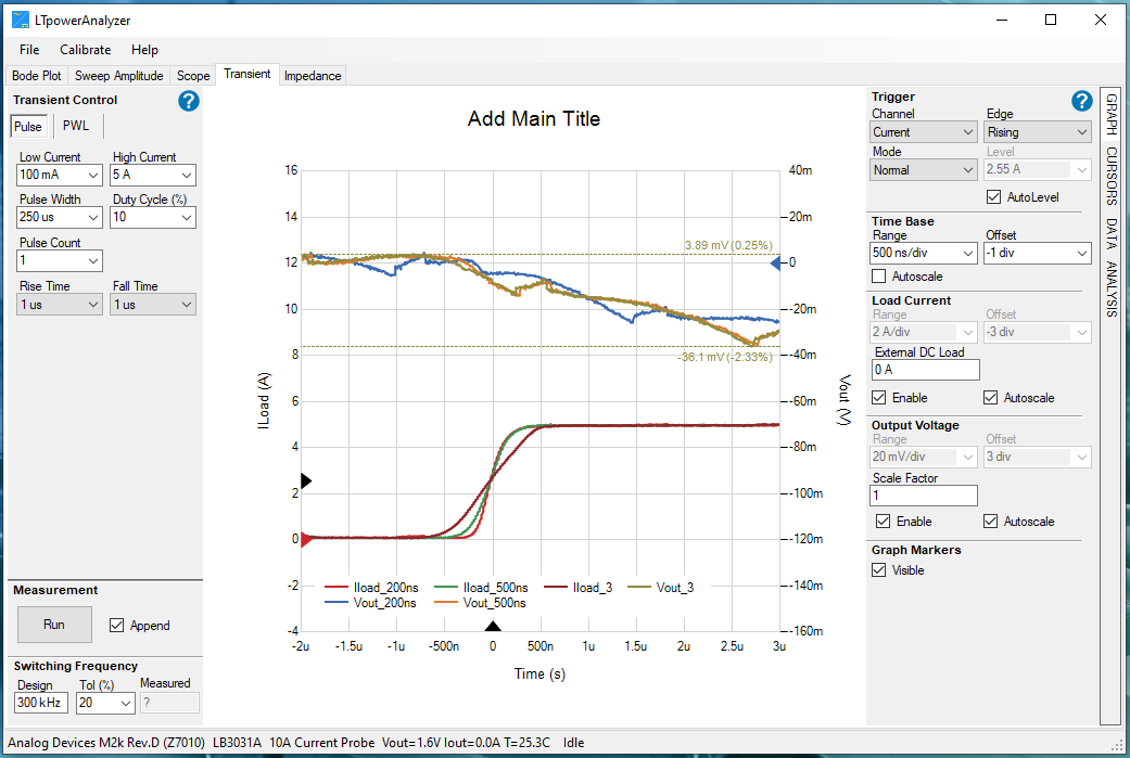 https://media.githubusercontent.com/media/analogdevicesinc/system-level/main/docs/solutions/reference-designs/eval-ltpa-kit/software_guide/lib1_rifati.png