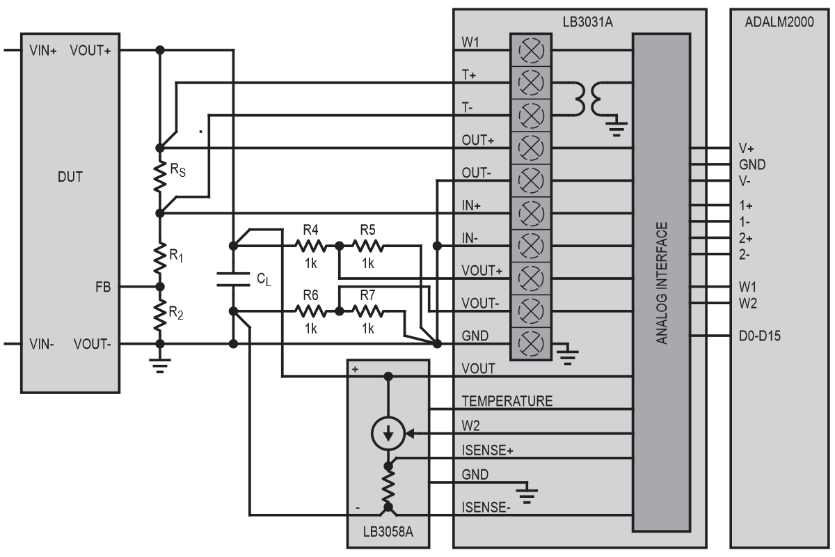 https://media.githubusercontent.com/media/analogdevicesinc/system-level/main/docs/solutions/reference-designs/eval-ltpa-kit/software_guide/lib2_extmeasran.png