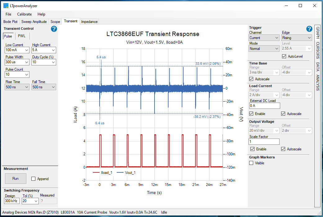 https://media.githubusercontent.com/media/analogdevicesinc/system-level/main/docs/solutions/reference-designs/eval-ltpa-kit/software_guide/lib2_multipulana.png