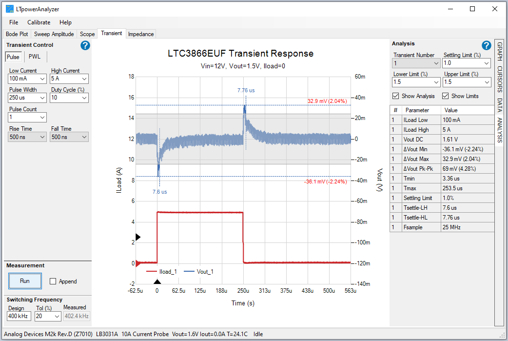 https://media.githubusercontent.com/media/analogdevicesinc/system-level/main/docs/solutions/reference-designs/eval-ltpa-kit/software_guide/lib3_limidisp.png